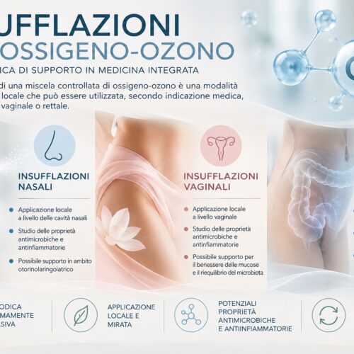 Insufflazioni