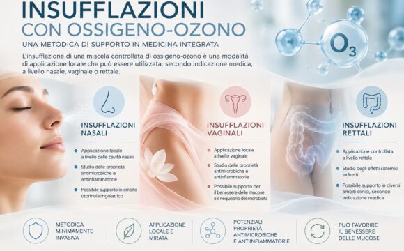 insufflazioni Insufflazioni
